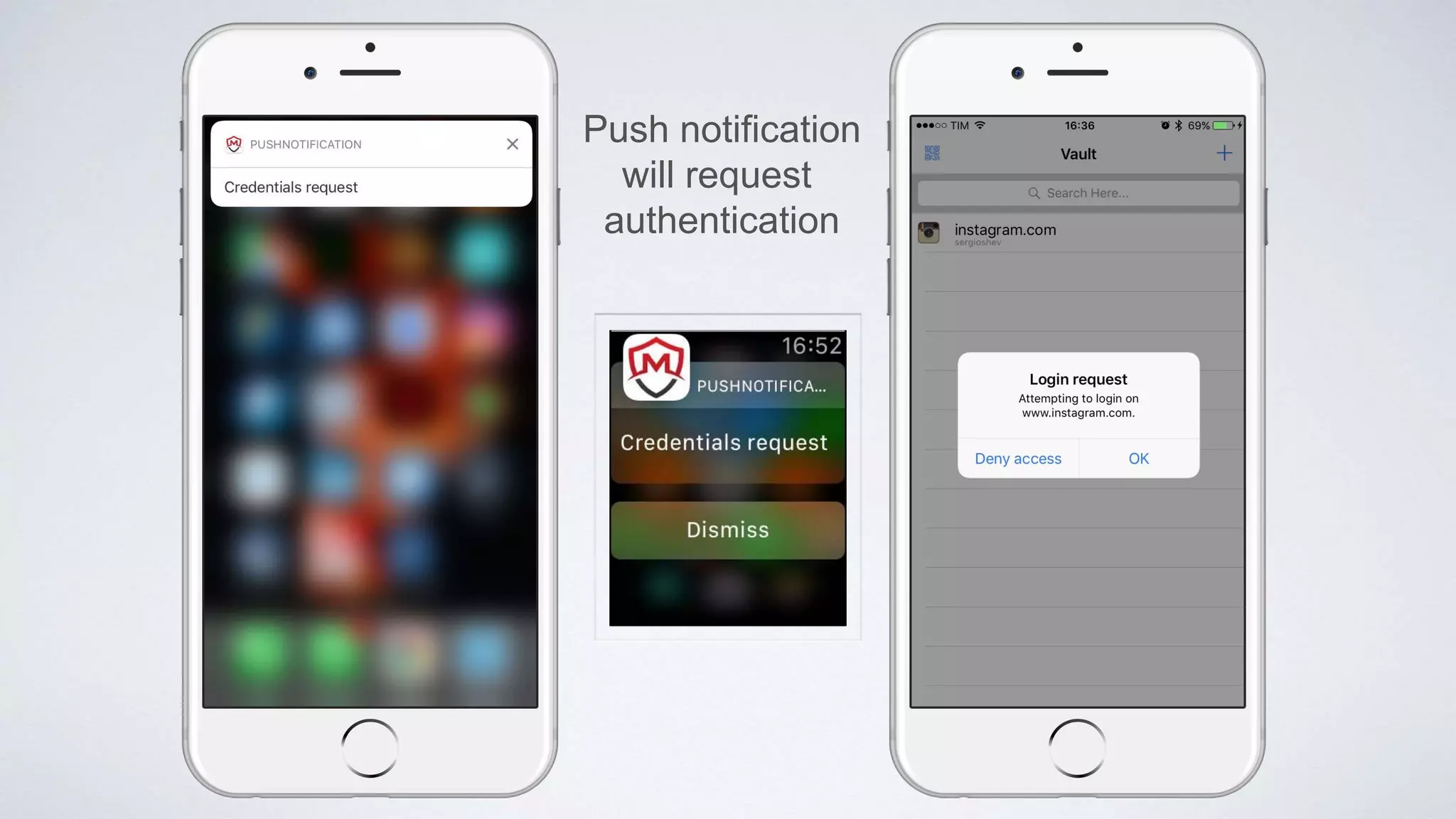 Push notification
will request
authentication
 