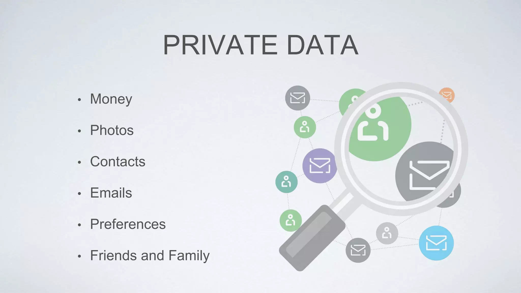 PRIVATE DATA
• Money
• Photos
• Contacts
• Emails
• Preferences
• Friends and Family
 