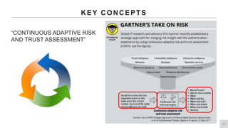 Multi-factor Authentication for dummies part 2: Adaptive Risk-Based MFA ...