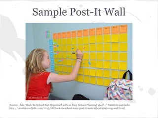 Sample Post-It Wall 
Source: Jen. “Back To School: Get Organized with an Easy School Planning Wall! -.” Tatertots and Jell...