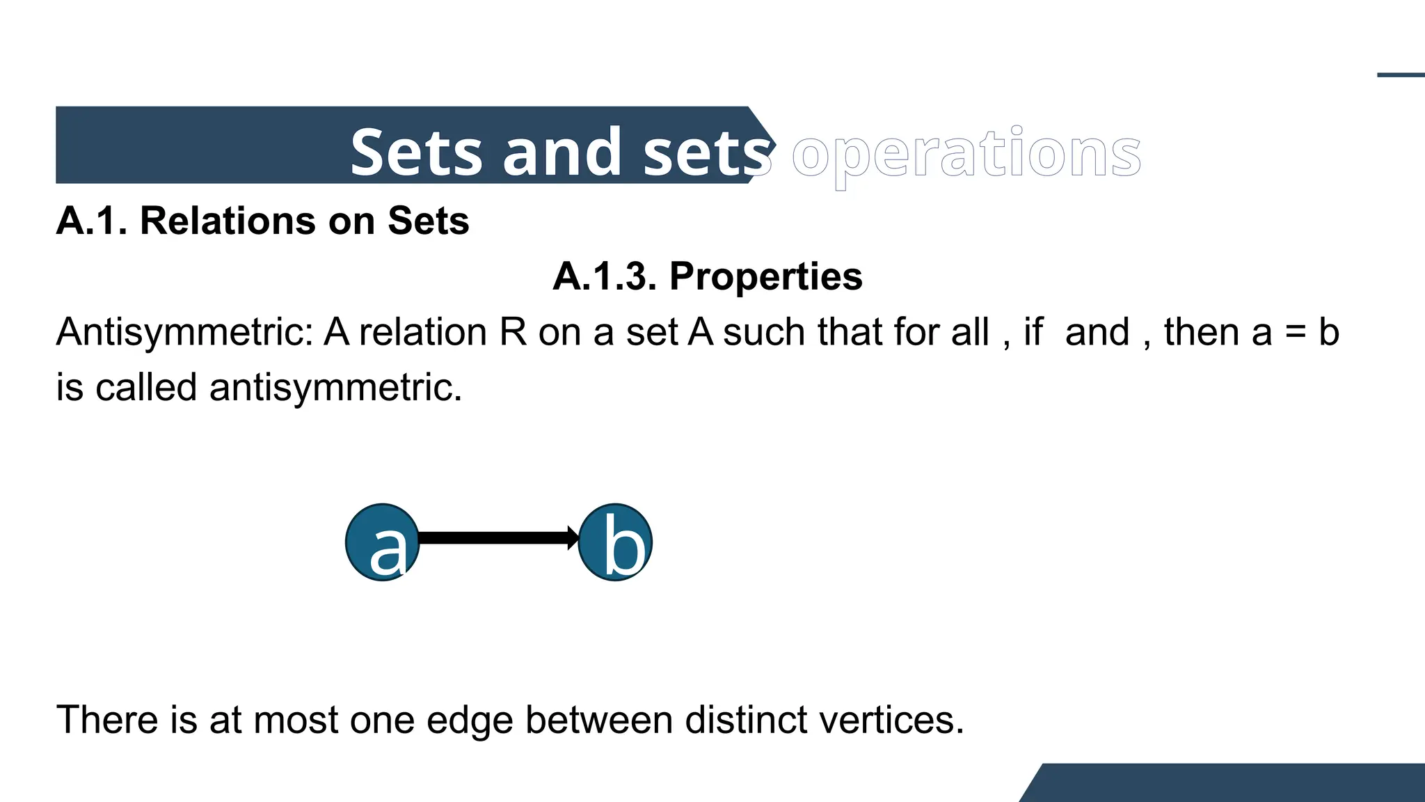 A.1. Relations on Sets
A.1.3. Properties
Antisymmetric: A relation R on a set A such that for all , if and , then a = b
is called antisymmetric.
There is at most one edge between distinct vertices.
Sets and sets operations
a b
 