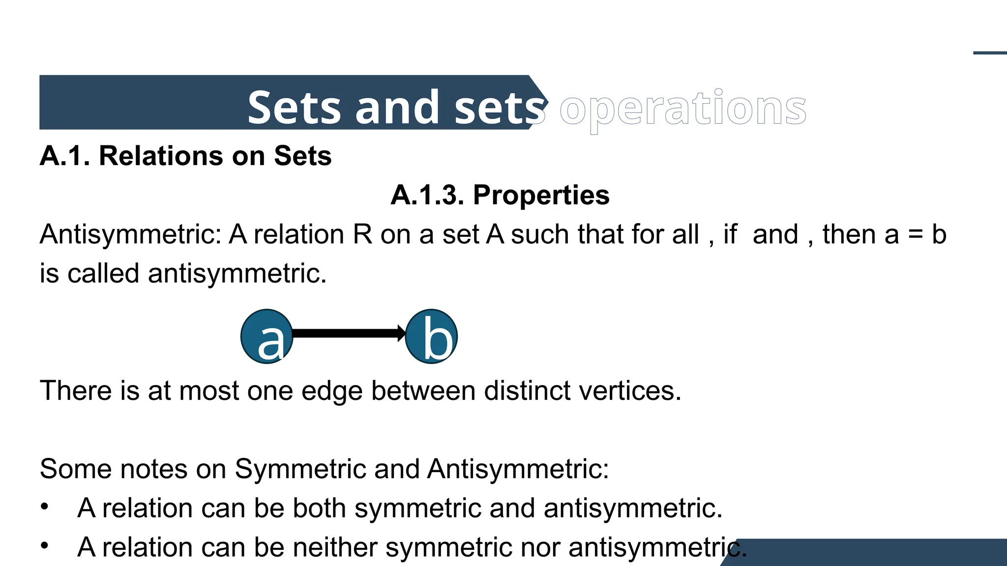 A.1. Relations on Sets
A.1.3. Properties
Antisymmetric: A relation R on a set A such that for all , if and , then a = b
is called antisymmetric.
There is at most one edge between distinct vertices.
Some notes on Symmetric and Antisymmetric:
• A relation can be both symmetric and antisymmetric.
• A relation can be neither symmetric nor antisymmetric.
Sets and sets operations
a b
 