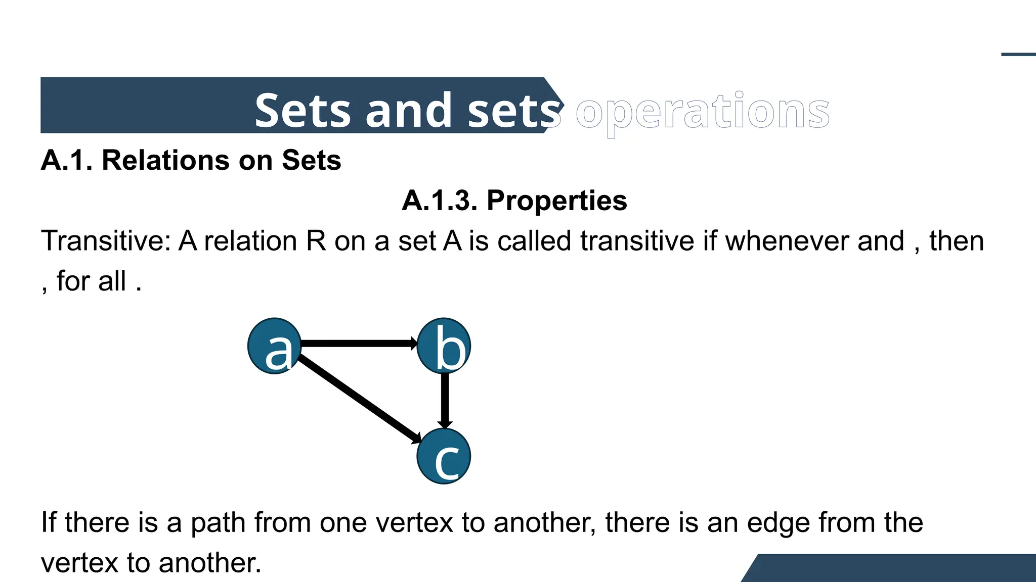 A.1. Relations on Sets
A.1.3. Properties
Transitive: A relation R on a set A is called transitive if whenever and , then
, for all .
If there is a path from one vertex to another, there is an edge from the
vertex to another.
Sets and sets operations
a b
c
 
