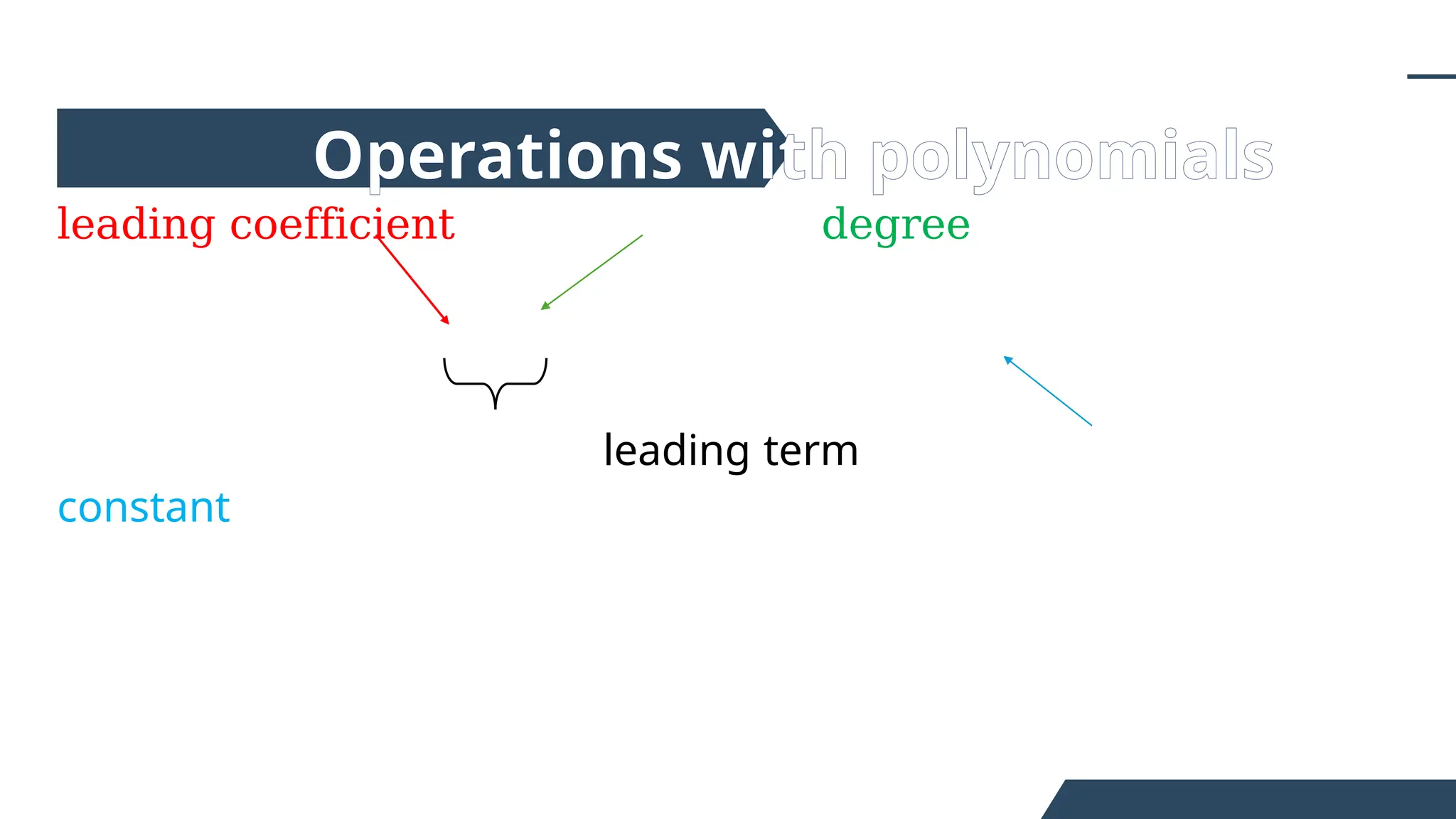 leading coefficient degree
leading term
constant
Operations with polynomials
 