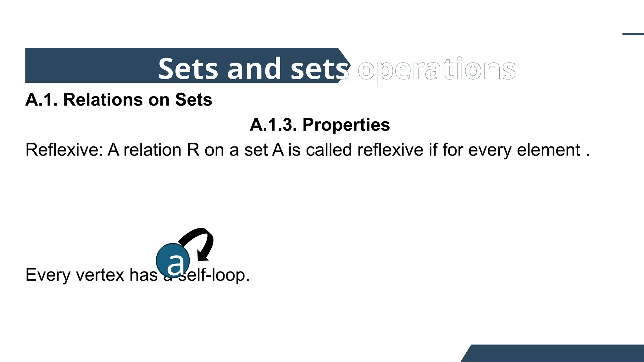 A.1. Relations on Sets
A.1.3. Properties
Reflexive: A relation R on a set A is called reflexive if for every element .
Every vertex has a self-loop.
Sets and sets operations
a
 