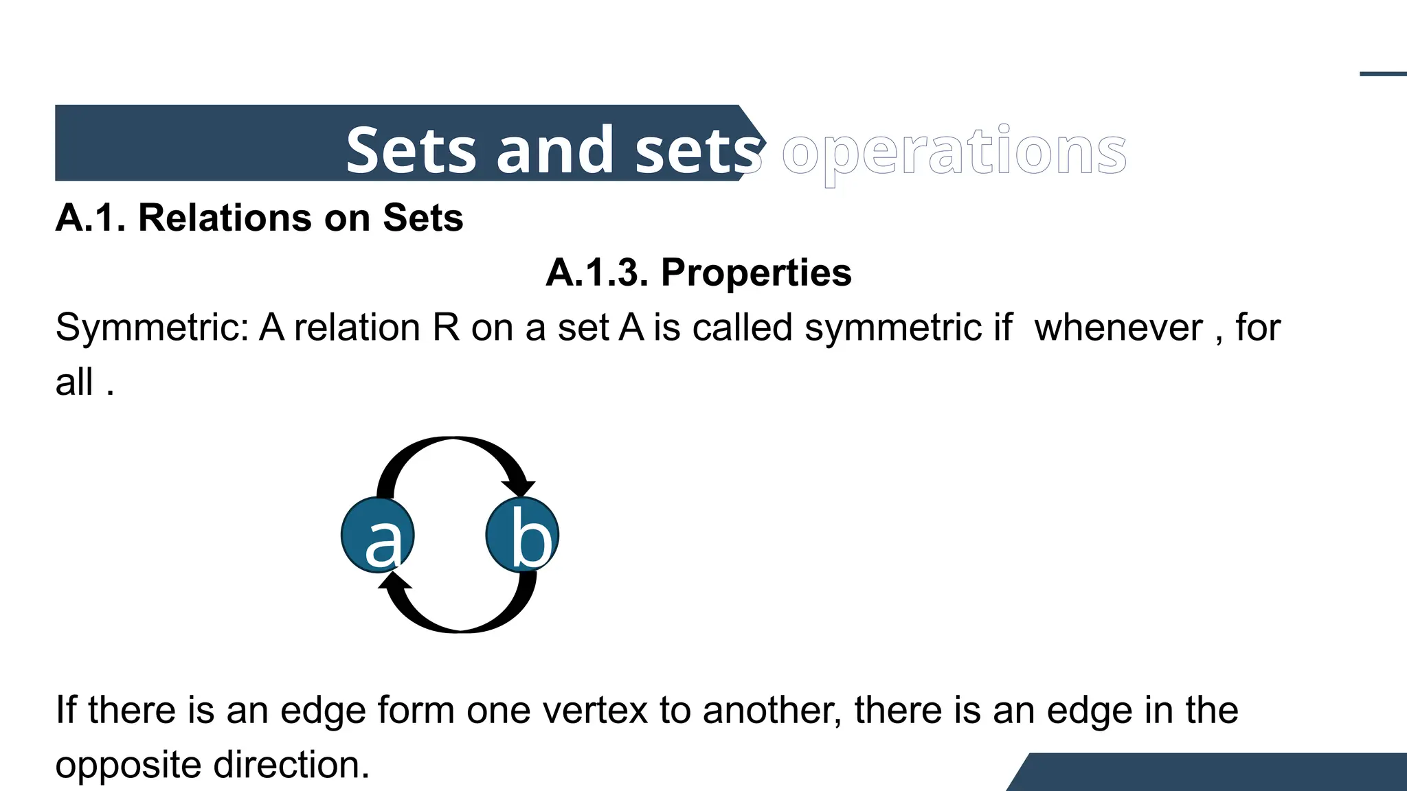 A.1. Relations on Sets
A.1.3. Properties
Symmetric: A relation R on a set A is called symmetric if whenever , for
all .
If there is an edge form one vertex to another, there is an edge in the
opposite direction.
Sets and sets operations
a b
 