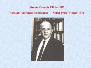 Simon Kuznets 1901– 1985
Russian-American Economist Nobel Prize-winner 1971
 