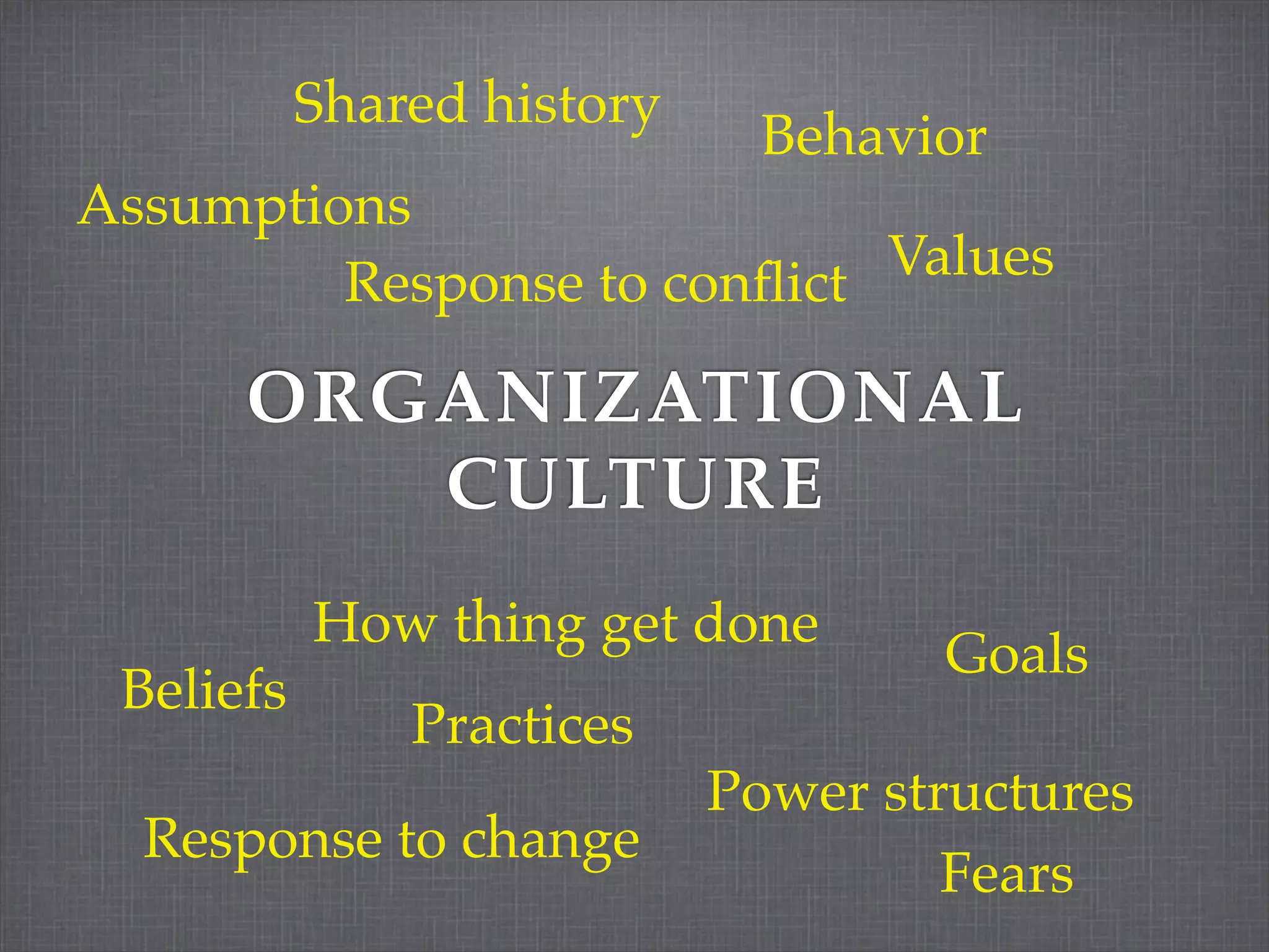 Shared history
                              Behavior
Assumptions
         Response to conﬂict Values

      ORGANIZATIONAL
         CULTURE
           How thing get done
                                    Goals
 Beliefs
               Practices
                            Power structures
  Response to change
                                     Fears
 