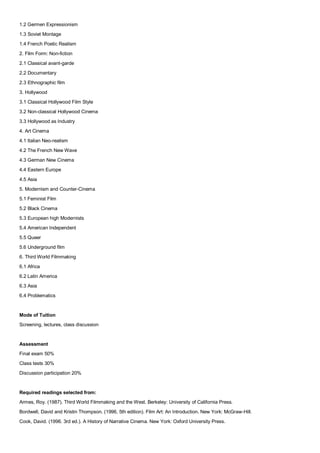 1.2 Germen Expressionism
1.3 Soviet Montage
1.4 French Poetic Realism
2. Film Form: Non-fiction
2.1 Classical avant-garde
2.2 Documentary
2.3 Ethnographic film
3. Hollywood
3.1 Classical Hollywood Film Style
3.2 Non-classical Hollywood Cinema
3.3 Hollywood as Industry
4. Art Cinema
4.1 Italian Neo-realism
4.2 The French New Wave
4.3 German New Cinema
4.4 Eastern Europe
4.5 Asia
5. Modernism and Counter-Cinema
5.1 Feminist Film
5.2 Black Cinema
5.3 European high Modernists
5.4 American Independent
5.5 Queer
5.6 Underground film
6. Third World Filmmaking
6.1 Africa
6.2 Latin America
6.3 Asia
6.4 Problematics


Mode of Tuition
Screening, lectures, class discussion


Assessment
Final exam 50%
Class tests 30%
Discussion participation 20%


Required readings selected from:
Armes, Roy. (1987). Third World Filmmaking and the West. Berkeley: University of California Press.
Bordwell, David and Kristin Thompson. (1996, 5th edition). Film Art: An Introduction. New York: McGraw-Hill.
Cook, David. (1996. 3rd ed.). A History of Narrative Cinema. New York: Oxford University Press.
 