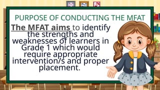 Mfat Pattern MFAT.pptx MFAT in Education promotes mental well-being, emotional ...
