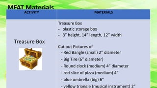 MFAT Materials
ACTIVITY MATERIALS
Treasure Box
Treasure Box
- plastic storage box
- 8” height, 14” length, 12” width
Cut out Pictures of
- Red Bangle (small) 2” diameter
- Big Tire (6” diameter)
- Round clock (medium) 4” diameter
- red slice of pizza (medium) 4”
- blue umbrella (big) 6”
- yellow triangle (musical instrument) 2”
 