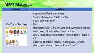 MFAT Materials
ACTIVITY MATERIALS
My Daily Routine
- Bottles/jars/food containers
- Sandwich wrapper/table napkin
- Bowl, serving spoon
- Cup
- Flashcards with Danger Signs and Symbols (Slippery
when Wet, Road under construction,
Toxic/Poisonous, Flammable, Falling debris) Size: 4”
x 4”
- Pictures of broken glasses, high places, streets,
sharp and pointed objects Size: 4” x 4”
 