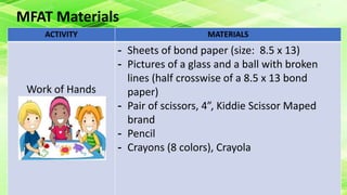 MFAT Materials
ACTIVITY MATERIALS
Work of Hands
- Sheets of bond paper (size: 8.5 x 13)
- Pictures of a glass and a ball with broken
lines (half crosswise of a 8.5 x 13 bond
paper)
- Pair of scissors, 4”, Kiddie Scissor Maped
brand
- Pencil
- Crayons (8 colors), Crayola
 