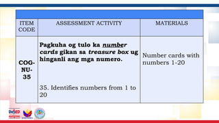 Tulo Tunga Number MFAT-PPT TREASUREBOX FINAL.ppt.CEBUPROVINCE | PPTX