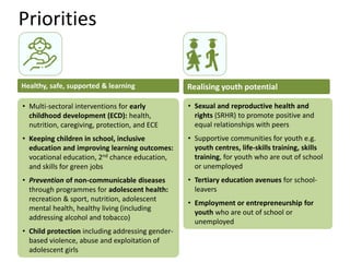 Priorities
Healthy, safe, supported & learning Realising youth potential
• Multi-sectoral interventions for early
childhood development (ECD): health,
nutrition, caregiving, protection, and ECE
• Keeping children in school, inclusive
education and improving learning outcomes:
vocational education, 2nd chance education,
and skills for green jobs
• Prevention of non-communicable diseases
through programmes for adolescent health:
recreation & sport, nutrition, adolescent
mental health, healthy living (including
addressing alcohol and tobacco)
• Child protection including addressing gender-
based violence, abuse and exploitation of
adolescent girls
• Sexual and reproductive health and
rights (SRHR) to promote positive and
equal relationships with peers
• Supportive communities for youth e.g.
youth centres, life-skills training, skills
training, for youth who are out of school
or unemployed
• Tertiary education avenues for school-
leavers
• Employment or entrepreneurship for
youth who are out of school or
unemployed
 