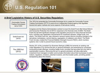 A Brief Legislative History of U.S. Securities Regulation: 
Commodity Futures Trading Commission Act of 1974 
The 1974 Act...
