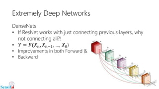 Extremely Deep Networks
DenseNets
• If ResNet works with just connecting previous layers, why
not connecting all?!
• 𝑌 = 𝐹(𝑋 𝑛, 𝑋 𝑛−1, …, 𝑋0)
• Improvements in both Forward &
• Backward
 