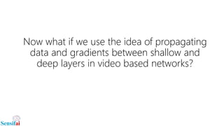 Now what if we use the idea of propagating
data and gradients between shallow and
deep layers in video based networks?
 