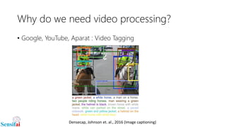 Why do we need video processing?
• Google, YouTube, Aparat : Video Tagging
Densecap, Johnson et. al., 2016 (Image captioning)
 
