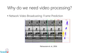Why do we need video processing?
• Network Video Broadcasting: Frame Prediction
Patraucean et. al., 2016
 