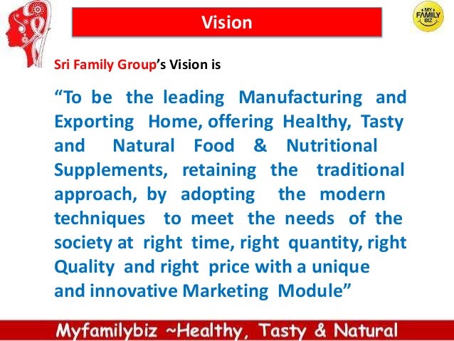 Profession For Healthy Food Marketing Profession For Healthy Food Marketing