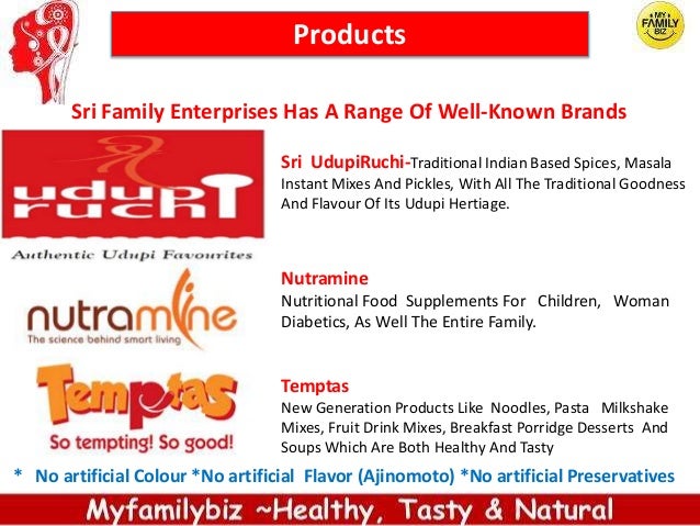 Avt Natural Products Share Price Avt Natural Products Share Price