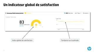 10
Un indicateur global de satisfaction
Indice global de satisfaction Tendance sur la période
 
