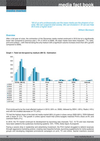 onomy radio press television internet mobile digital planning buying audience reach affinity atl btl creativity public relations performance specialists strategy economy radio television internet press digital planning buying audience reach affinity creativity public r
ach affinity atl btl creativity public relations performance specialists strategy economy radio press television internet mobile digital planning buying audience reach affinity atl btl creativity public relations performance specialists strategy economy radio press te




                                                                                                                                                              media fact book
  specialists strategy economy radio press television internet mobile digital planning buying audience reach affinity atl btl creativity public relations performance specialists strategy economy radio press television internet mobile digital planning buying audienc
nternet mobile digital planning buying audience reach affinity atl btl creativity public relations performance specialists strategy economy radio press television internet mobile digital planning buying audience reach affinity atl btl creativity public relations perfo
finity atl btl creativity public relations performance specialists strategy economy radio press television internet mobile digital planning buying audience reach affinity atl btl creativity public relations performance specialists strategy economy radio press television
 lists strategy economy radio television internet press digital planning buying audience reach affinity creativity public relations performance specialists strategy radio press television internet mobile digital planning buying audience reach affinity atl btl creativit
uying audience reach affinity atl btl creativity public relations performance specialists strategy economy radio press television internet mobile digital planning buying audience reach affinity atl btl creativity public relations performance specialists strategy econom




                 media market


                                                                                    “All of us who professionally use the mass media are the shapers of so-
                                                                                    ciety. We can vulgarize that society. We can brutalize it. Or we can help
                                                                                    lift it onto a higher level.”
                                                                                                                                                                                                                   William Bernbach

                 Overview
                 After a full year of crisis, the contraction of the Romanian media market continued in 2010 but at a significantly
                 lower rate compared to previous year (- 9% in 2010 vs.2009). All major media have been impacted – TV, radio,
                 print and outdoor – with Internet being the only medium with a significant volume increase (more than 30% growth
                 compared to 2009).



                 Graph 1: Total net Ad-spend by medium (Mil €) - Estimation

                            600

                            500

                            400

                            300

                            200

                            100

                                0
                                        TOTAL (Mil €)                                   TV                                 Print                             Radio                               OOH                               Internet
                       2003                  179                                        88                                  58                                12                                  20                                  2
                       2004                  216                                        113                                 62                                14                                  25                                  2
                       2005                  277                                        159                                 66                                17                                  31                                  4
                       2006                  369                                        229                                 71                                23                                  40                                  6
                       2007                  482                                        306                                 79                                30                                  58                                  9
                       2008                  540                                        337                                 82                                35                                  70                                 16
                       2009                  345                                        222                                 37                                25                                  42                                 19
                       2010                  316                                        209                                 26                                21                                  33                                 26
                       2011est               306                                        198                                 24                                20                                  30                                 34




                 Print continued to be the most affected medium in 2010 (-30% vs. 2009), followed by OOH ( -20%), Radio (-16%)
                 and with the smallest decrease on TV (-6%).
                 TV had the highest share of the total net media market (66%) & grew in share versus 2009 (64%), OOH followed
                 with a share of 11%. The growth in online spend meant that online budgets matched Print’s share at 8% and
                 overtook Radio (7%).
                 In 2010, the TV market continued its development by launching new channels: TLC, 10 TV and new channels
                 have been added to the audiences monitoring systems: VH1, TVR3, Dolce Sport, Eurosport2.
                 Facing a severe drop in readership and advertising investment, the Print market struggled to defend revenues
                 through aggressive marketing actions: creating new impactful formats, launching supplements for niche audience
                 groups and developing integrated promotional campaigns on print, TV and online. Sachet insertions covered


                  11                                                                                                                                                                                     www.mediafactbook.ro
btl creativity public relations performance specialists strategy economy radio press television internet mobile digital planning buying audience reach affinity atl btl creativity public relations performance specialists strategy economy radio press television interne
ategy economy radio press television internet mobile digital planning buying audience reach affinity atl btl creativity public relations performance specialists strategy economy radio press television internet mobile digital planning buying audience reach affini
gital planning buying audience reach affinity atl btl creativity public relations performance specialists strategy economy radio press television internet mobile digital planning buying audience reach affinity atl btl creativity public relations performance specialists s
 