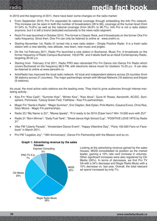 g buying audience reach affinity atl btl creativity public relations performance specialists strategy economy radio press television internet mobile digital planning buying audience reach affinity atl btl creativity public relations performance specialists strategy eco
ance specialists strategy radio press television internet mobile digital planning buying audience reach affinity atl btl creativity public relations performance specialists strategy economy radio press television internet mobile digital planning buying audience rea




                                                                                                                                                             media fact book
 mobile digital planning buying audience reach affinity atl btl creativity public relations performance specialists strategy economy radio press television internet mobile digital planning buying audience reach affinity atl btl creativity public relations performance


                 radio
atl btl creativity public relations performance specialists strategy economy radio press television internet mobile digital planning buying audience reach affinity atl btl creativity public relations performance specialists strategy economy radio press television in
sts strategy economy radio press television internet mobile digital planning buying audience reach affinity atl btl creativity public relations performance specialists strategy economy radio press television internet mobile digital planning buying audience reach affi
digital planning buying audience reach affinity atl btl creativity public relations performance specialists strategy economy radio press television internet mobile digital planning buying audience reach affinity atl btl creativity public relations performance special
s performance specialists strategy economy radio press television internet mobile digital planning buying audience reach affinity atl btl creativity public relations performance specialists strategy economy radio press television internet mobile digital planning bu




                 In 2010 and the beginning of 2011, there have been some changes on the radio market:
                 l 	     From September 2010, Pro Fm expanded its national coverage through embedding the Info Pro network.
                         This increase can be seen in both the number of broadcasters (28 to 66), coverage at the human level (from
                         31.54% to 74.8%) as well as the national coverage (from 58.9% to 96.7%). Info Pro is not a radio station
                         anymore, but it is still a brand dedicated exclusively to the news radio segment.
                 l 	     Rock Fm was launched in October 2010. The format is Classic Rock, and it broadcasts on the former One Fm
                         radio frequency. Since then, One Fm can only be listened to online at www.onefm.ro.
                 l 	     Starting November 1st, Radio 21 turned into a new radio station - Simply Positive Radio. It is a fresh radio
                         station with a new identity, new attitude, new team, new music and jingles.
                 l 	     On the 1st February 2011, Radio Pro launched a new station in Bucharest, Music Fm. It broadcasts on the
                         former frequency of Radio Campus Bucharest, 103,8 FM, and it labels itself as an Adult Contemporary Radio,
                         targeting 30-50 y.o.
                 l 	     Starting from February 21st 2011, Radio PRO also rebranded Pro Fm Dance into Dance Fm Radio which
                         covers Bucharest on the frequency 98,5 FM, with electronic dance music for clubbers 15-25 y.o. It can also
                         be listened to online at www.dancefm.ro.
                 l 	     ArboRadio has improved the local radio network: 42 local and independent stations across 23 counties (from
                         38 stations across 21 counties). The major partnerships remain with Minisat Network (18 stations) and Impact
                         (9 stations).

                 As usual, the most active radio stations are the leading ones. They tried to grow audiences through intense mar-
                 keting activity :
                 l 	     Kiss Fm “Kiss Cash”, “Summer Kiss”, “Winter Kiss”, ”Kiss 4love”, Guns N’ Roses, Aerosmith, AC/DC, Soni-
                         sphere, Peninsula, Tuborg Green Fest, Faithless - Kiss Fm partnerships;
                 l 	     Magic Fm “Santa’s Radio”, “Magic Summer“, Eric Clapton, Bob Dylan, Pink Martini, Cesaria Evora, Chris Rea,
                         Gary Moore - Magic Fm partnerships;
                 l 	     Radio ZU “My Name is ZU”, “Marea lipeala”, “R U ready to be 2010 ZUper hero? Win 10.000 euro with ZU!”
                 l 	     Radio 21 “Born Winner”, “Daily Fuel Tank“, “Street dance High School Cup”, “POSITIVE LOVE HITS by Radio
                         21”
                 l 	     Vibe FM “Liberty Parade”, “Amsterdam Dance Event“, ”Happy Vibentine Day”, “Party 100.000 Fans on Face-
                         book” in March 2011;
                 l 	     Pro FM “Legalize Joy”, “18th Anniversary“, Dance Fm Partnership with the Mission and so on.

                                     Graph 1: Advertising revenue by the sales
                                              houses
                                             Expresiv Consulting                                                                         Looking at the advertising revenue gained by the sales
                                                    5%                                                                                   houses, MGSI consolidated its position as the market
                                    PRO TV S.A.                                                                                          leader, gaining a 10% rate card increase in volumes.
                                       7%                                                                                                Other significant increases were also registered by Clir
                                                                                                                                         Media (59%). In terms of decreases, we find Pro TV
                                                                                                                                         SA with a 34% decrease and Regie Radio Music with a
                                                                                                                    MGSI                 10% decrease vs. last year. Overall, the total ratecard
                                                                                                                    35%                  ad spend increased by only 7%.
                       Clir Media
                          25%




                                                               Regie Radio Music
                                                                      28%




                  36                                                                                                                                                                                    www.mediafactbook.ro
ance specialists strategy economy radio television internet press digital planning buying audience reach affinity creativity public relations performance specialists strategy radio press television internet mobile digital planning buying audience reach affinity atl b
lanning buying audience reach affinity atl btl creativity public relations performance specialists strategy economy radio press television internet mobile digital planning buying audience reach affinity atl btl creativity public relations performance specialists stra
y public relations performance specialists strategy economy radio press television internet mobile digital planning buying audience reach affinity atl btl creativity public relations performance specialists strategy economy radio press television internet mobile dig
 
