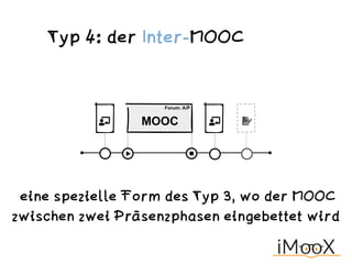 Typ 5: der Inverse-Blended-MOOC
dieser MOOC wird begleitet von
Präsenzmeetings oder anderen Lernevents
 