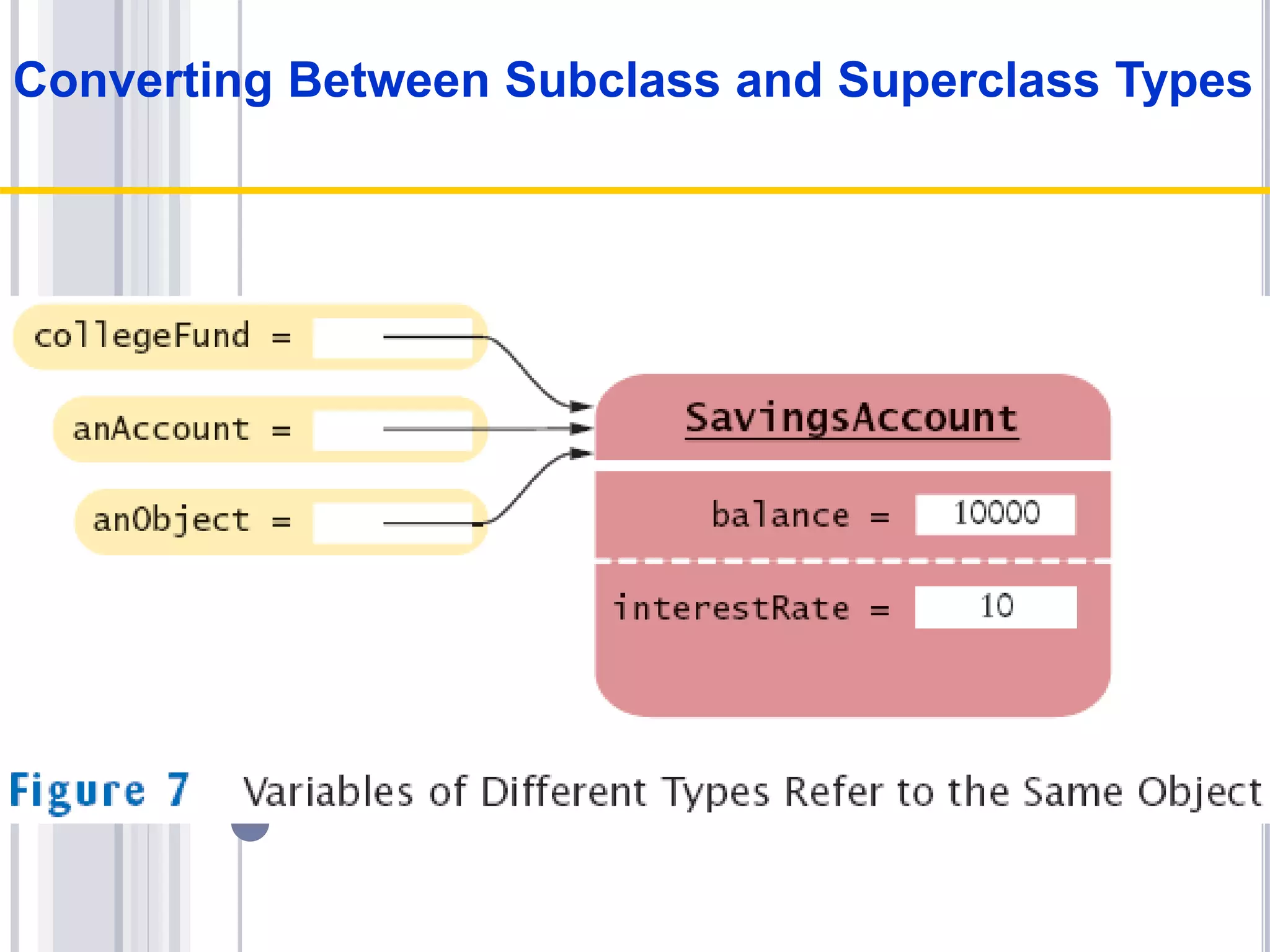 Converting Between Subclass and Superclass Types
 