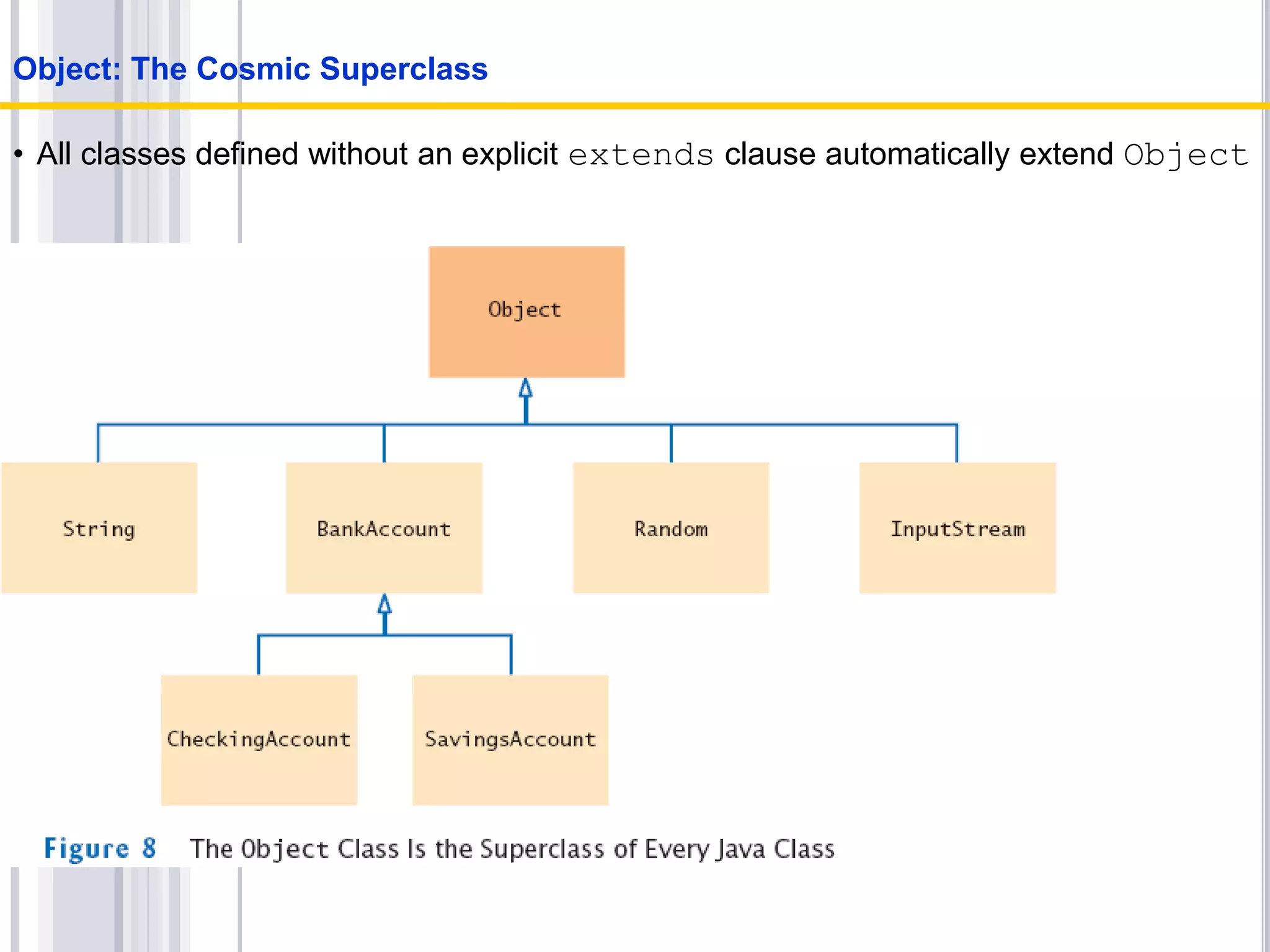 • All classes defined without an explicit extends clause automatically extend Object
Object: The Cosmic Superclass
 