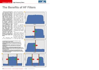 PRODUCT REPORT

High-Frequency Filters

The Benefits of HF Filters
If you’re an average end
user planning to set up
your own Ku band satellite reception system you
simply get your antenna,
LNB, receiver and coax
cable to connect LNB and
receiver – no need to worry about anything else. If,
however, you’re the kind
of satellite enthusiast
who always wants to dig
a little deeper, or if you
run a professional cable
head-end or even a satellite uplink station, then
you might need some
more equipment, such
as high-frequency filters.
The market for those accessories is rather small,
and this is why only a
handful of manufacturers
can actually supply such
filters.
MFC
(Microwave
Filter
Co., Inc.) is one of them – a

company that specialises in
filters and optional equipment for the high-frequency
range between 5 Hz and 50
GHz. MFC’s product portfolio includes waveguides,
dielectric resonators, frequency-separating
filters,
standard filters, load resistors (frequently called ‘dummy loads’), adapters and all
accessories that come with
those items.
Demand is particularly
high for C band filters, because this is where interference frequently occurs and
– more importantly – the
right filter can work wonders
in eliminating such interference.
High-frequency filters are
mostly used for eliminating
unwanted signals. More often than not, such interfering signals cannot only be
noticed on a single frequency, but also have a nega-

1

2

3
1. A sample spectrum: the signal level is high over a great
frequency range, no filter is used.
2. Using a high pass filter: only frequencies above the cutoff frequency pass the filter, low frequencies are attenuated
substantially.
3. Using a low pass filter: only frequencies under the cut-off
frequency pass the filter, high frequencies are attenuated
substantially.
4. Band-Pass filter: combining both a high pass filter with a
lower cut-off frequency and a low pass filter with a higher cut-off
frequency. The result is that the centre band will pass the filter with
minimal attenuation.
5. Band-Rejection filter: in this case a low pass filter with a low
cut-off frequency is combined with a high pass filter with a high
cut-off frequency are combined. The result is that the centre band
is attenuated substantially.

4

5

172 TELE-audiovision International — The World‘s Largest Digital TV Trade Magazine — 1
1-12/2013 — www.TELE-audiovision.com

 
