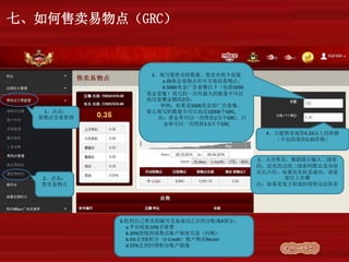 七、如何售卖易物点（GRC）
1、点击：
易物点交易管理
2、点击：
售卖易物点
3、填写要售卖的数量。售卖有两个前提
a.确保总易物点有可交易的易物点；
b.5000美金广告套餐以下（包括5000
美金套餐）填写的一次性最大的数量不可以
高过套餐金额的2倍，
举例：如果是5000美金的广告套餐，
那么填写的数量不可以高过10000个GRC,
注：黄金单可以一次性挂2万个GRC，白
金单可以一次性挂3.5万个GRC
4、只能售卖现价0.35以上的价格
（不包括现价0.35价格）
5、点击售卖，根据提示输入二级密
码，没有改过的二级密码默认是身份
证后六位，如果没有挂卖成功，请重
复以上步骤
注：如果是处于封盘阶段则无法挂卖
6.轮到自己售卖的编号交易成功之后的分配成4部分：
a.平台收取10%手续费
b.30%的钱到易物点账户继续买进（回购）
b.5%去到E积分（E-Credit）账户购买Mcoin
d.55%去到回馈积分账户提现
 