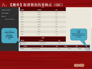 八、【撤单】取消售卖的易物点（GRC）
1、点击：
易物点交易管理
再点击：
售卖易物点
然后拉到最后
如图
2.点击
取消
按照提示确定取消，所
售卖的GRC数量会跳回
总易物点
 