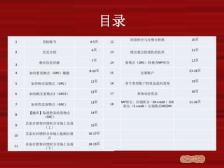 1 登陆账号 4-5页
2 首页介绍
6页
3
粉丝信息详解
7页
4 如何看易物点（GRC）数据
8-10页
5 如何购买易物点（GRC）
11页
6 如何购买易物点2（GRC2）
12页
7 如何售卖易物点（GRC）
13页
8 【撤单】取消售卖的易物点
（GRC）
14页
9 卖家在销售回馈积分市场上兑现
（上）
15页
10 买家在回馈积分市场上抢购注册
点
16-17页
11 卖家在销售回馈积分市场上兑现
（下）
18-19页
12
回馈积分与注册点转换 20页
13 转注册点给团队的伙伴
21页
14 易物点（GRC）转换为MP积分
22页
15 注册账户
23-28页
16 各个类型账户的资金流向查询
29页
17 查询动态奖金
30页
18
MP积分、回馈积分（M-credit）和E
积分（E-credit）分别购买MCOIN
31-36页
目录
 