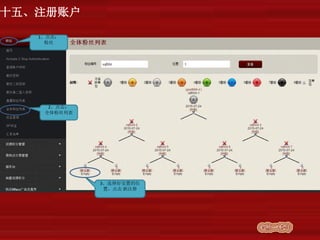 十五、注册账户
2、点击：
全体粉丝列表
1、点击：
粉丝
3、选择好安置的位
置，点击 新注册
 
