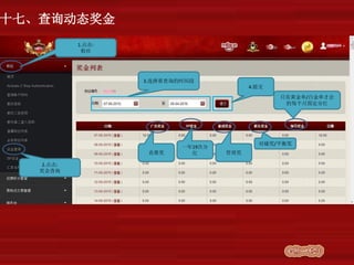 十七、查询动态奖金
1.点击:
粉丝
2.点击:
奖金查询
3.选择要查询的时间段
4.提交
直推奖
一年19次分
红 管理奖
对碰奖/平衡奖
只有黄金单/白金单才会
的每个月固定分红
 
