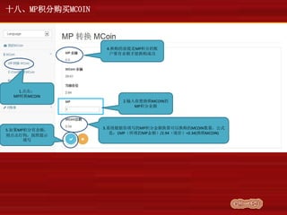 十八、MP积分购买MCOIN
1.点击：
MP转换MCOIN
2.输入你想换购MCOIN的
MP积分金额
3.系统根据你填写的MP积分金额换算可以换购的MCOIN数量，公式
是：1MP（所填的MP金额）/2.94（现价）=0.34(换购MCOIN)
4.换购的前提是MP积分的账
户要有余额才能换购成功
5.如果MP积分有余额，
则点击打钩，按照提示
填写
 