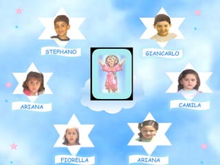 CAMILA GIANCARLO FIORELLA ARIANA STEPHANO ARIANA 