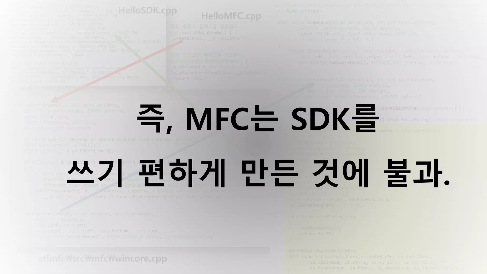atlmfcsrcmfcwincore.cpp
HelloSDK.cpp
HelloMFC.cpp
즉, MFC는 SDK를
쓰기 편하게 만든 것에 불과.
 