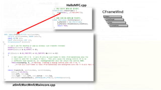 atlmfcsrcmfcwincore.cpp
HelloSDK.cpp
HelloMFC.cpp
 