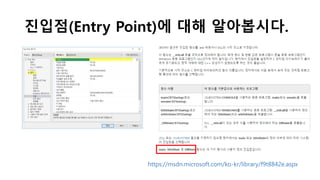 진입점(Entry Point)에 대해 알아봅시다.
https://msdn.microsoft.com/ko-kr/library/f9t8842e.aspx
 
