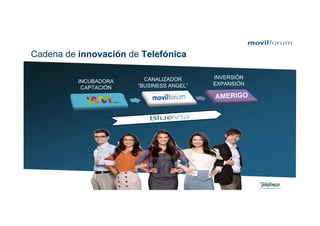 Cadena de innovación de Telefónica

                         CANALIZADOR      INVERSIÓN
          INCUBADORA                      EXPANSIÓN
           CAPTACIÓN   “BUSINESS ANGEL”

                                          AMERIGO
 