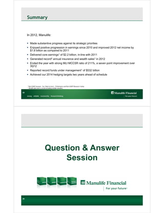 Summary


     In 2012, Manulife:

      Made substantive progress against its strategic priorities
      Enjoyed positive progression in earnings since 2010 and improved 2012 net income by
       $1.6 billion as compared to 2011
      Delivered core earnings1 of $2.2 billion, in-line with 2011
      Generated record2 annual insurance and wealth sales1 in 2012
      Ended the year with strong MLI MCCSR ratio of 211%, a seven point improvement over
       3Q12
      Reported record funds under management1 of $532 billion
      Achieved our 2014 hedging targets two years ahead of schedule



     1   Non-GAAP measure. See “Note to Users – Performance and Non-GAAP Measures” below.
     2   Wealth sales were a record excluding variable annuities.

25




                                Question & Answer
                                     Session



26
26
 