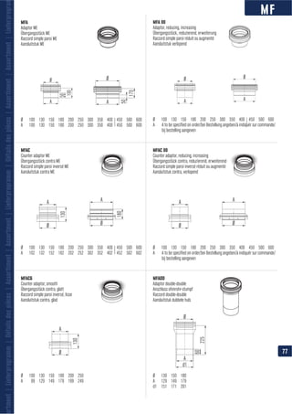 MF
Ø
A
Ø
A
ortment|Lieferprogramm|Détailsdespièces|Assortiment|Assortment|Lieferprogramm|Détailsdespièces|Assortiment|Assortment|Lieferprogra
MFA
MFAC
MFACG MFADD
Aansluitstuk dubbele huls
MFAC 00
MFA 00
Aansluitstuk verlopend
77
 