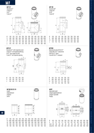 MF
Ø
h1
H
x
Ø
H1-H2-H3-H4
H1-H2-H3-H4
Ø
ortment|Lieferprogramm|Détailsdespièces|Assortiment|Assortment|Lieferprogramm|Détailsdespièces|Assortiment|Assortment|Lieferprogra
MFT 90
MFTI 87
MFT 87
MFTV08
MF100/50/25/10
Length
Longueur
Sectie
MFPP
80
 