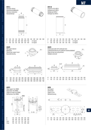 MF
H
A
H
Ø
A
p
A
60
105
Ø
Ø
A
Ø 1”
Ø 3/4”
Ø 11
18
18
Ø Ø
70
150
70
150
A A
Ø 100 130 150 180 200 250 300 350 400 450 500 600
A 185 215 235 265 275 335 385 435 485 560 610 710
B 235 265 285 315 335 385 435 485 535 610 660 760
Ø 11
B
150
3580
50 50 25
250
50
Ø 6 5
50
D
6,5
50
20
ortment|Lieferprogramm|Détailsdespièces|Assortiment|Assortment|Lieferprogramm|Détailsdespièces|Assortiment|Assortment|Lieferprogra
MFSI AEMFSI A
Absorption silencer
MFAPUMFAPO
Muurondersteuning
MFBTS MFDQ
Dachkonsole
Support au toit
Dakondersteuning
83
 