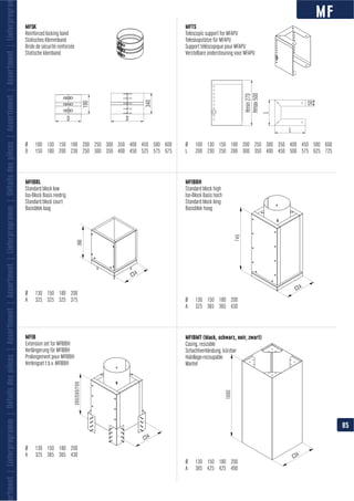 MF
A
390300/500/700
A
1000
A
745
A
ortment|Lieferprogramm|Détailsdespièces|Assortiment|Assortment|Lieferprogramm|Détailsdespièces|Assortiment|Assortment|Lieferprogra
MFSK MFTS
MFIBBL
Standard block low
Standard block court
Basisblok laag
MFIB MFIBMT (black, schwarz, noir, zwart)
Mantel
MFIBBH
Standard block high
Standard block long
Basisblok hoog
85
 