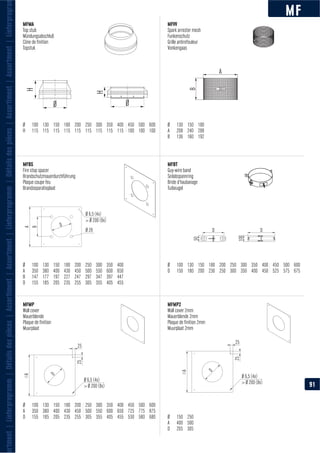MF
Ø Ø
ortment|Lieferprogramm|Détailsdespièces|Assortiment|Assortment|Lieferprogramm|Détailsdespièces|Assortiment|Assortment|Lieferprogra
MFMA
Top stub
Topstuk
MFVV
MFBS
Brandseparatieplaat
MFBT
Seilabspannring
Tuibeugel
MFMP
Wall cover
Mauerblende
Muurplaat
MFMP2
91
 